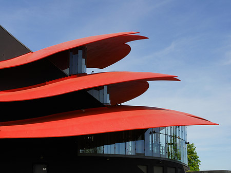 Fotos Dach des Theaters | Potsdam